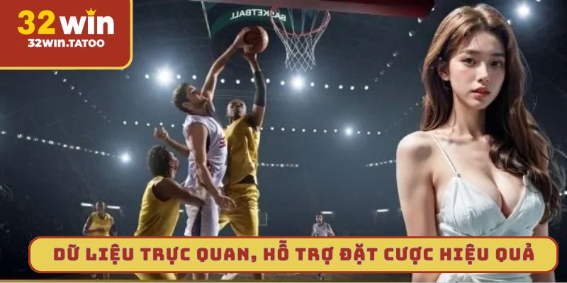Dữ liệu trực quan, hỗ trợ đặt cược hiệu quả