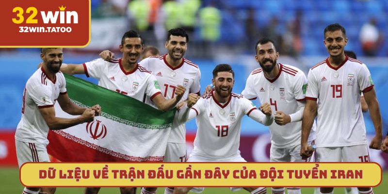 Dữ liệu về các trận đấu gần đây của đội tuyển Iran
