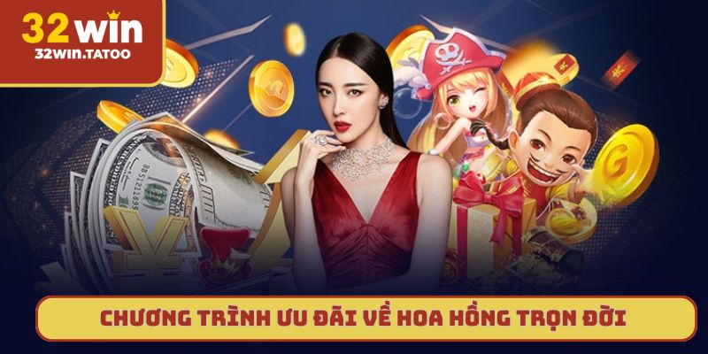Chương trình ưu đãi trực tuyến về hoa hồng trọn đời