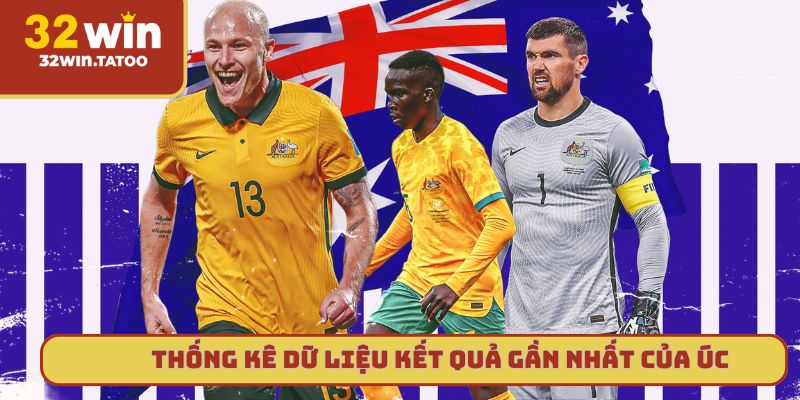 Thống kê dữ liệu kết quả gần nhất của đội tuyển Úc