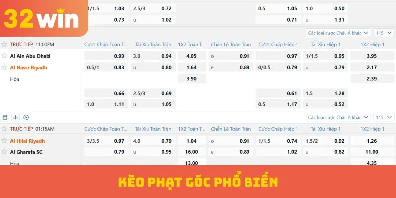 Kèo phạt góc phổ biến
